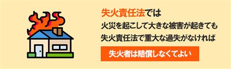 失火|失火とは？失火した場合の刑事責任、民事責任、加入すべき保険。